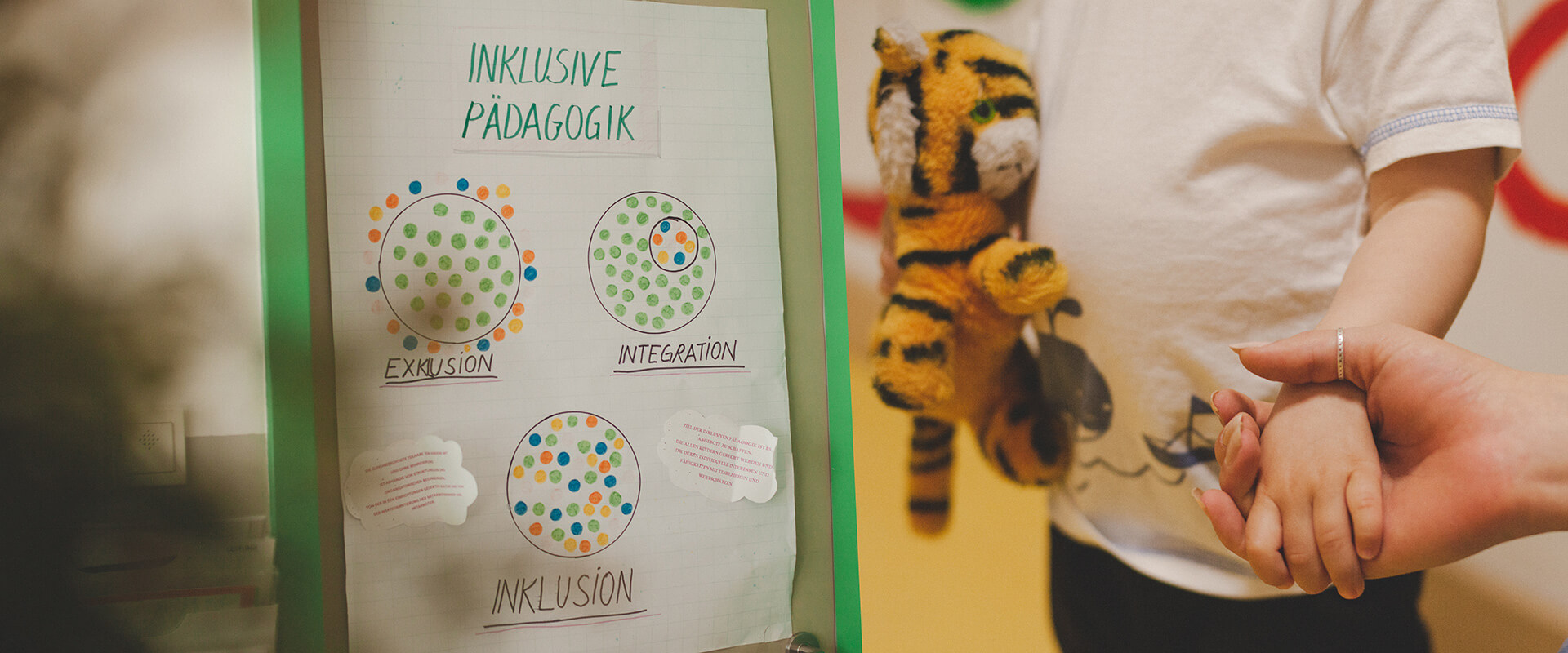 servusKIDS München Angebot